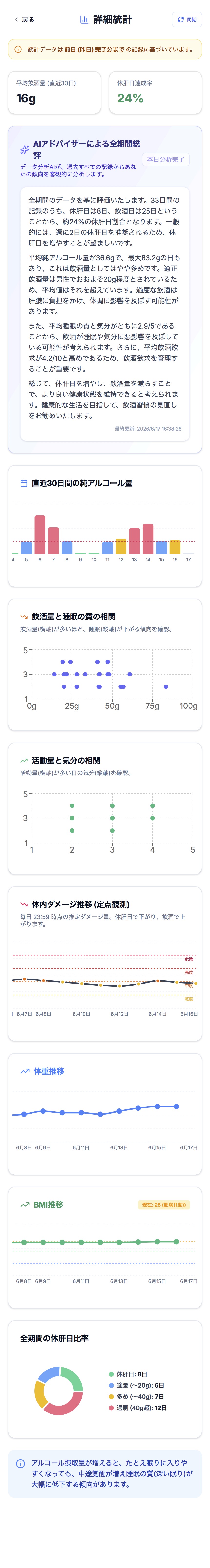 統計分析